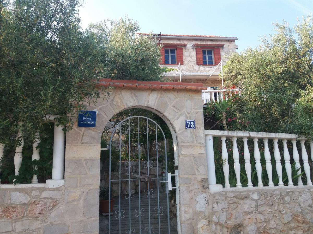 Inzomare Hvar